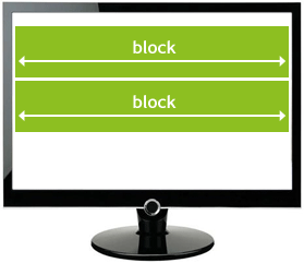 display=block